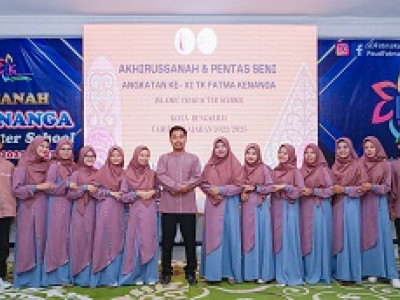 Akhirusannah 1