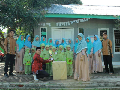 Kegiatan 3 - TK